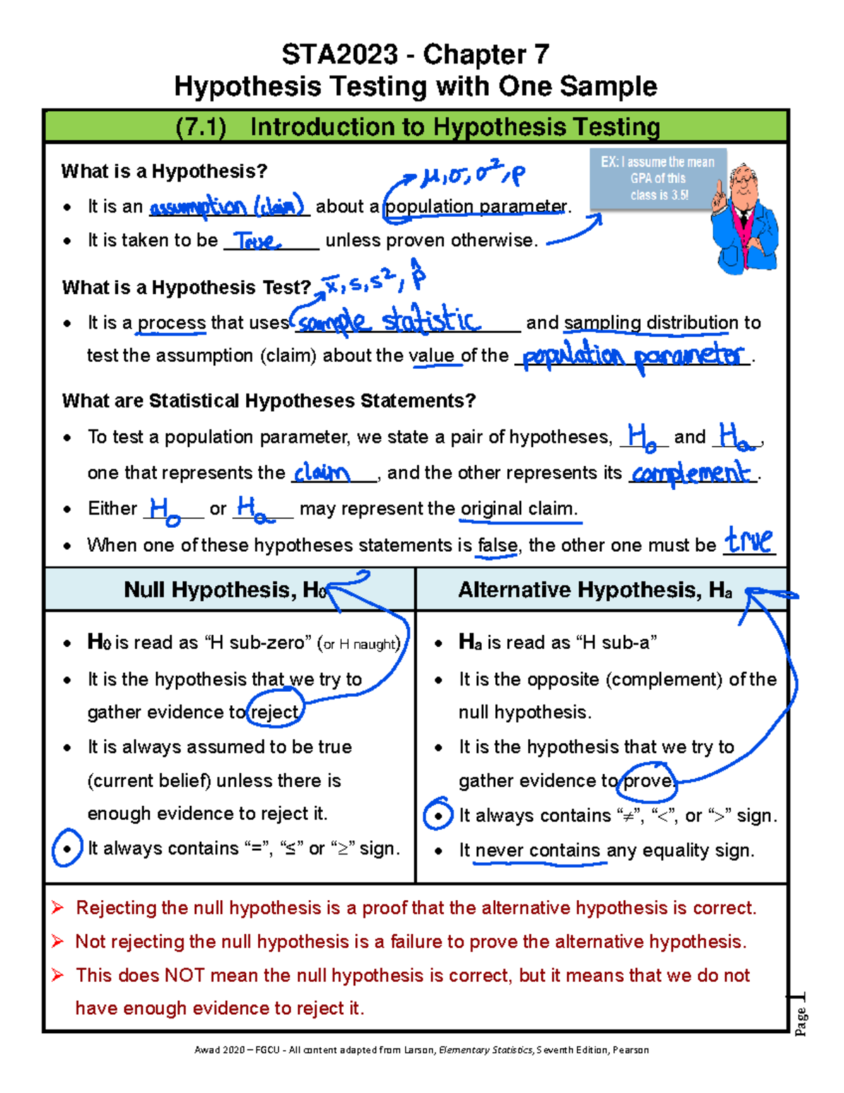 hypothesis testing with one sample chapter 7