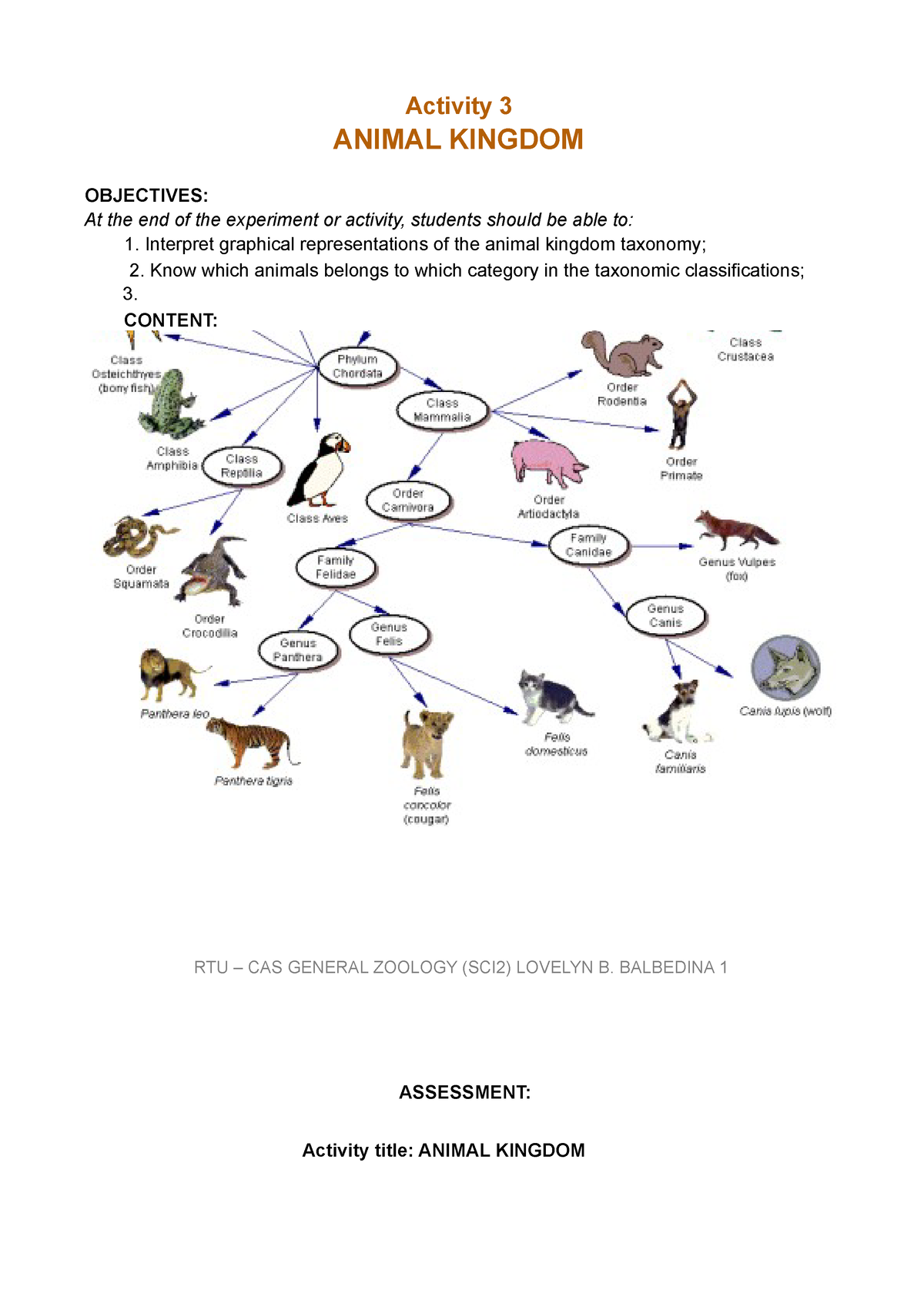 Lecture-Activity-3 Animal-Kingdom-1 module 1 - Activity 3 ANIMAL KINGDOM  OBJECTIVES: At the end of - Studocu