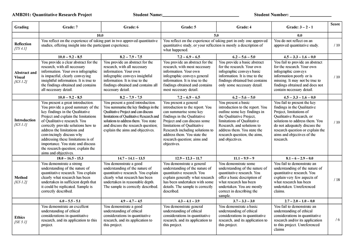 7. Quantitative Project CRA - AMB201: Quantitative Research Project ...