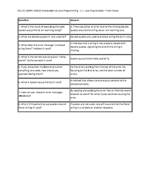 CS1101 (SOPH-0062) Introduction to Java Programming - 2.1- Data Types ...