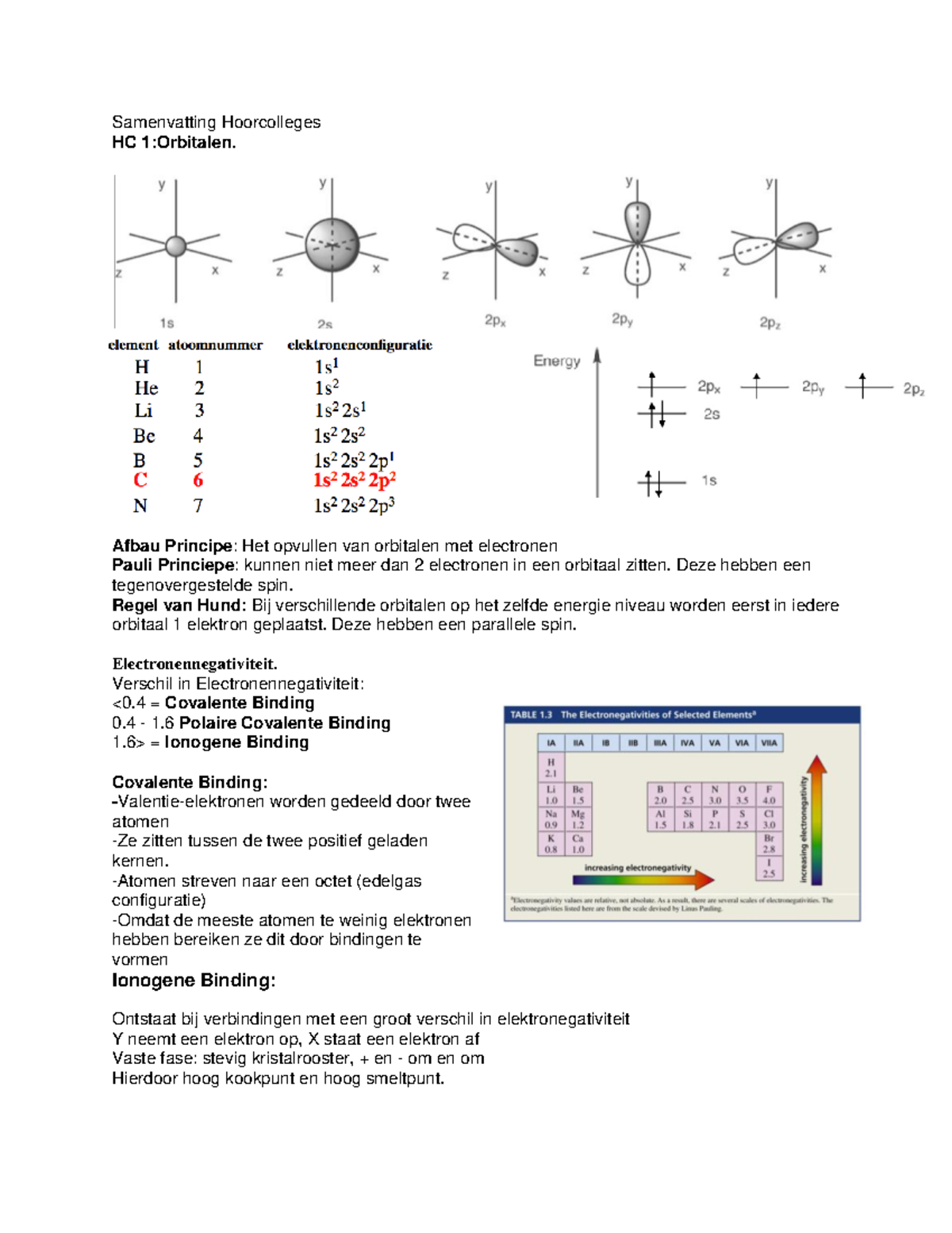 Complete Samenvatting Moleculaire Eigenschappen Moleculaire