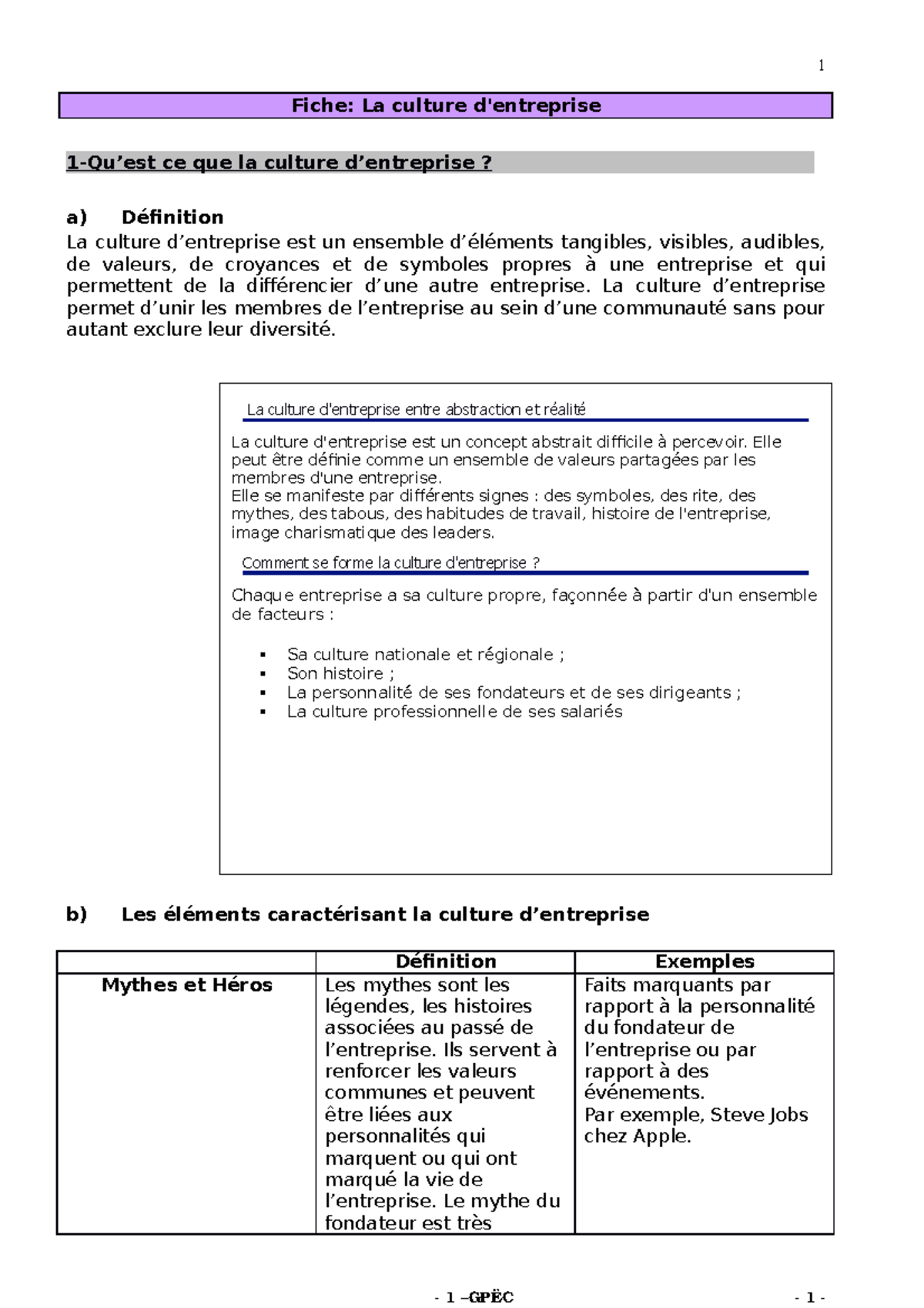 Fiche La Culture D Entreprise Fiche La Culture D Entreprise 1 Qu Est Ce Que La Culture Studocu