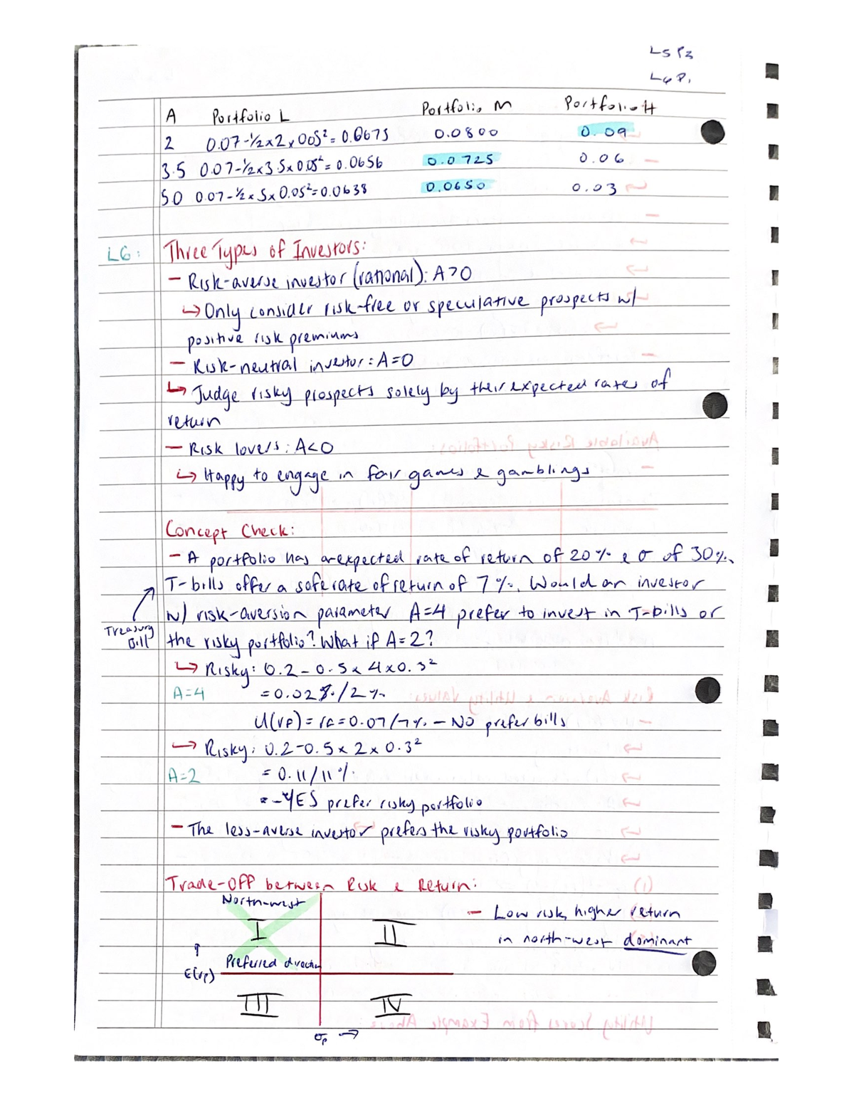 Lecture 6 Notes - Introduction To Investments - Studocu