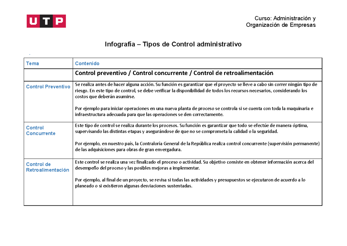 Semana 7 - Infografía - Tipos de Control administrativo - Curso ...