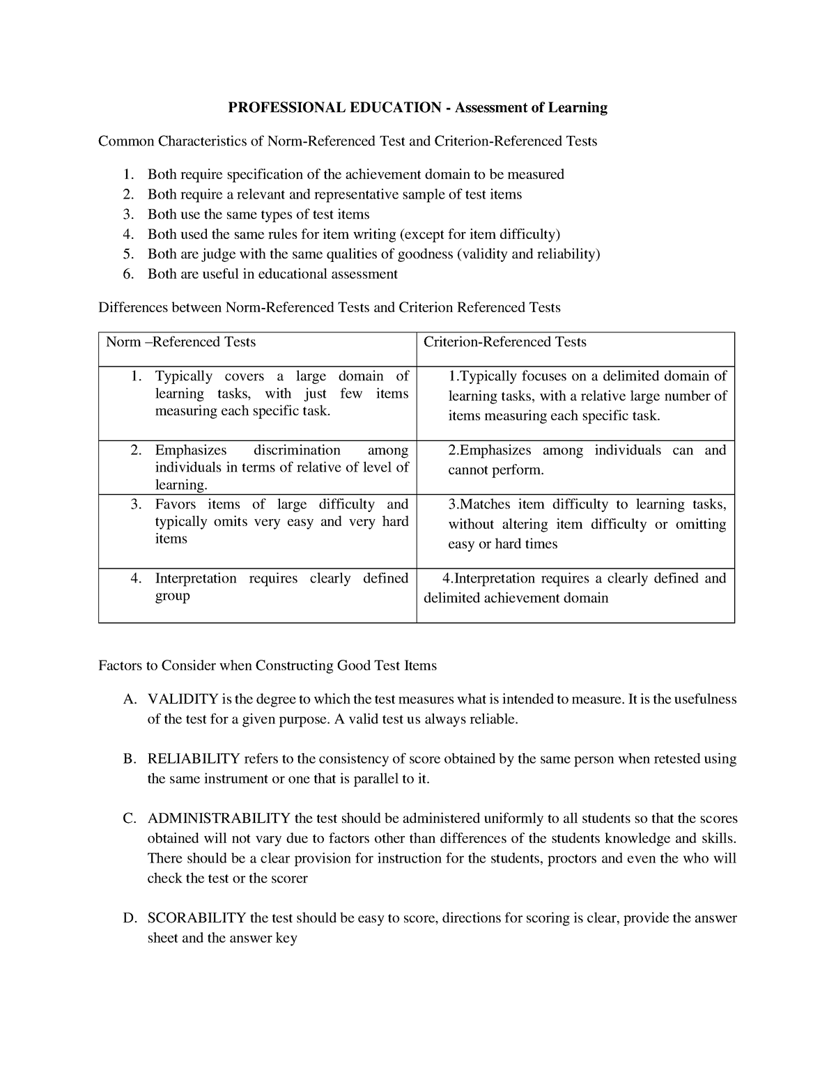 Midterm- Reviewer For Types Of Test - PROFESSIONAL EDUCATION ...