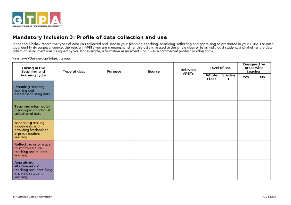 8. Profile of data collection and use (Placement) - Mandatory Inclusion ...