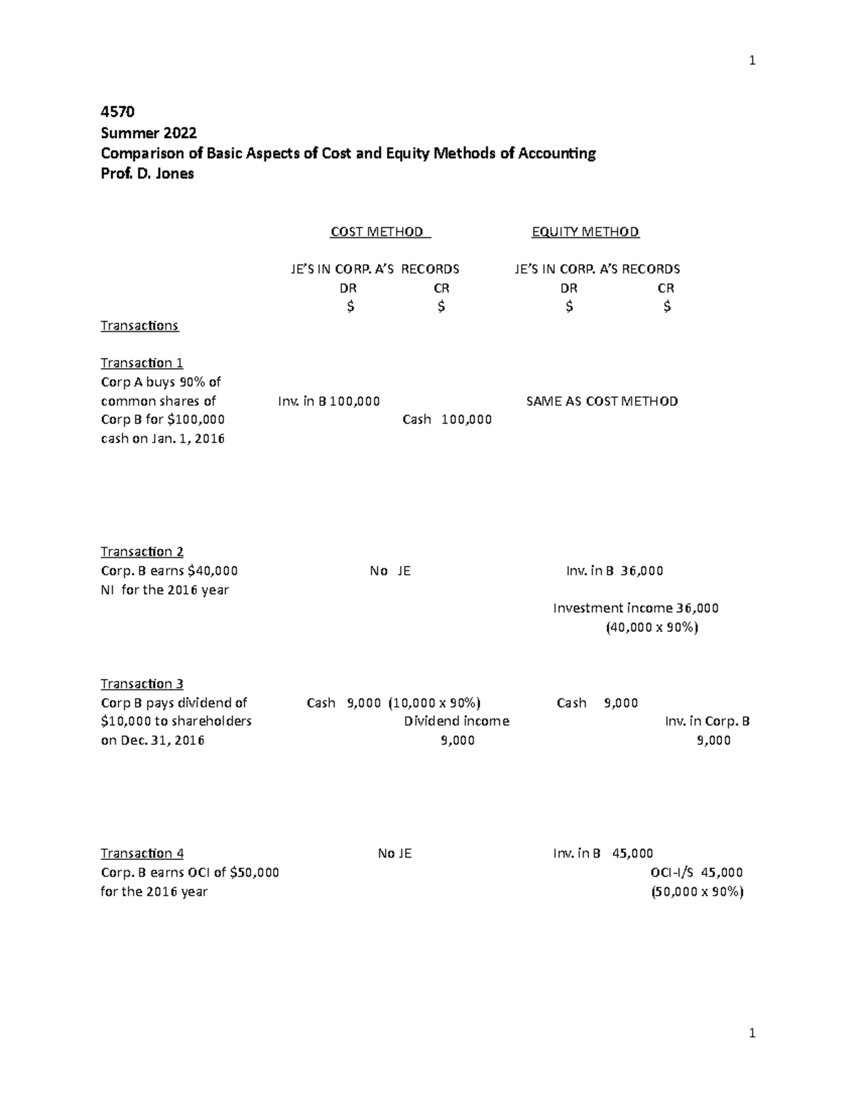 Ch. 2 Comparision of Cost and Equity Methods of Accounting - 1 4570 ...