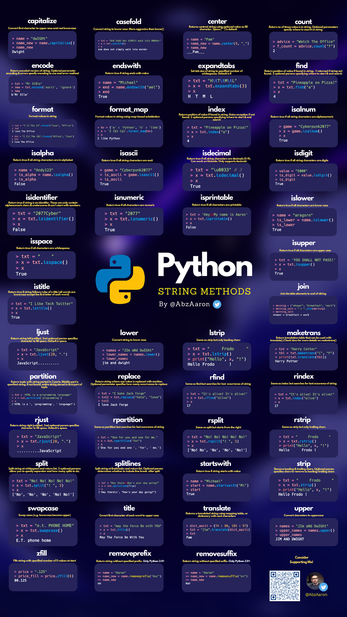 Python String Methods - Abc - Return true if all string characters are ...