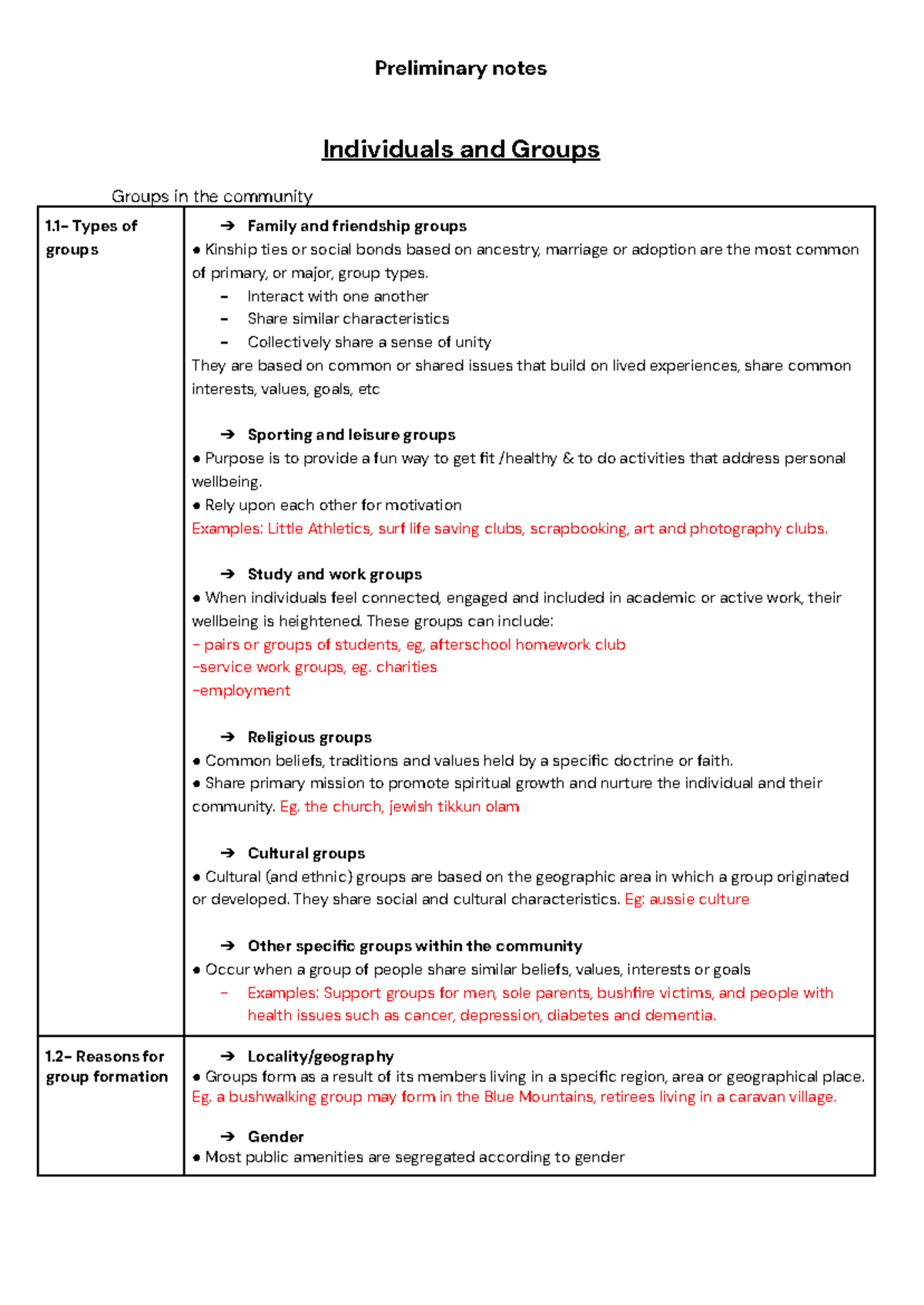 Preliminary CAFS Notes - Individuals And Groups Groups In The Community ...