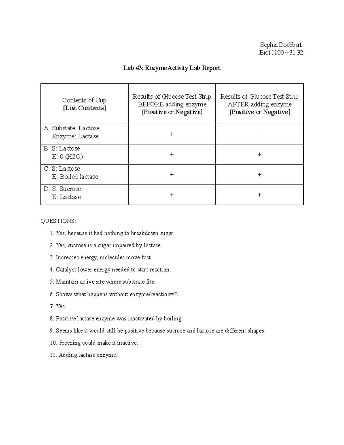 Lab 3 Enzyme Activity Lab Report Sophia Doebbert Biol 1100 31 32