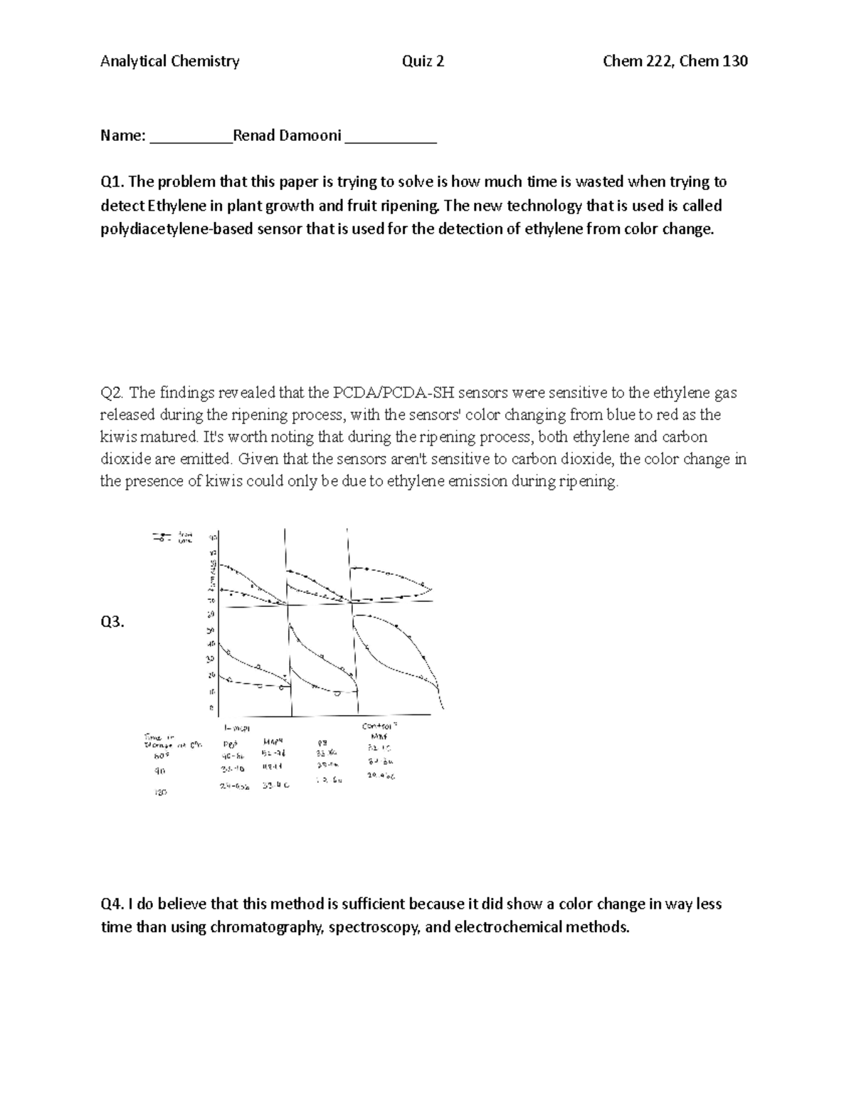 Assessment 3 - assignment - Analytical Chemistry Quiz 2 Chem 222, Chem ...