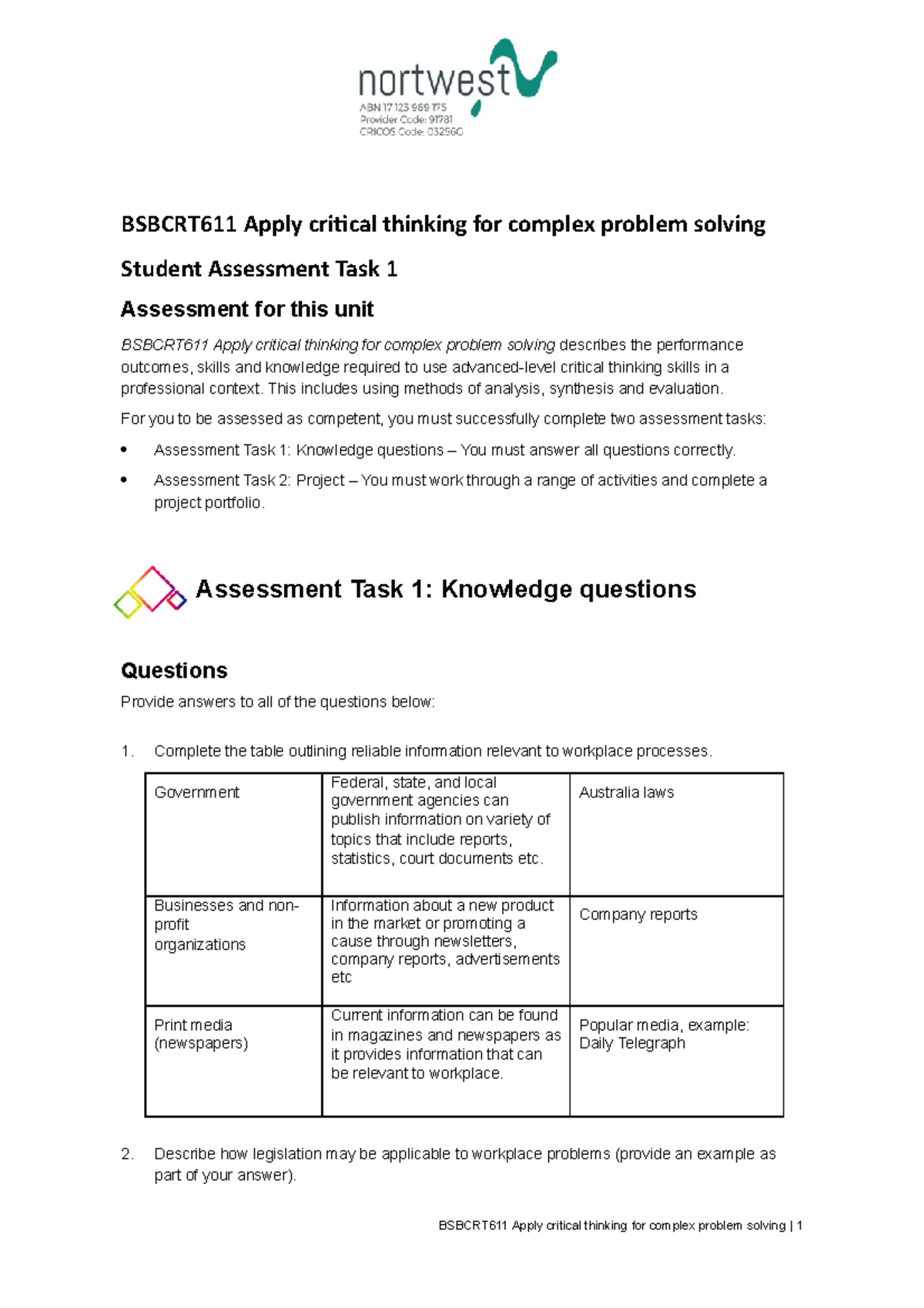 Bsbcrt 611 Student Assessment Task 1 - BSBCRT611 Apply Critical ...