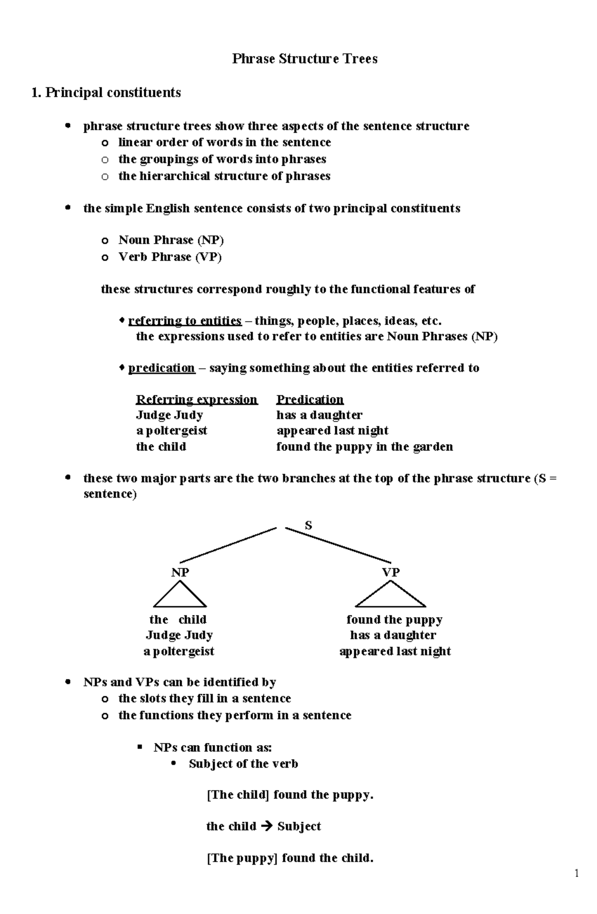 Phrase Structure Trees - Principal constituents phrase structure trees ...