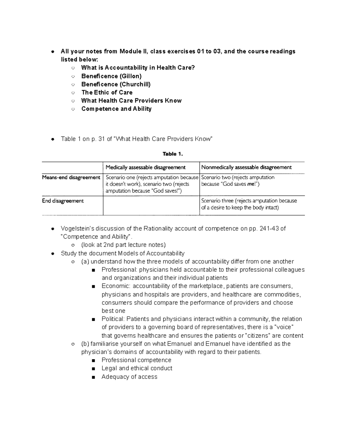 Ethics midterm review - All your notes from Module II, class exercises ...