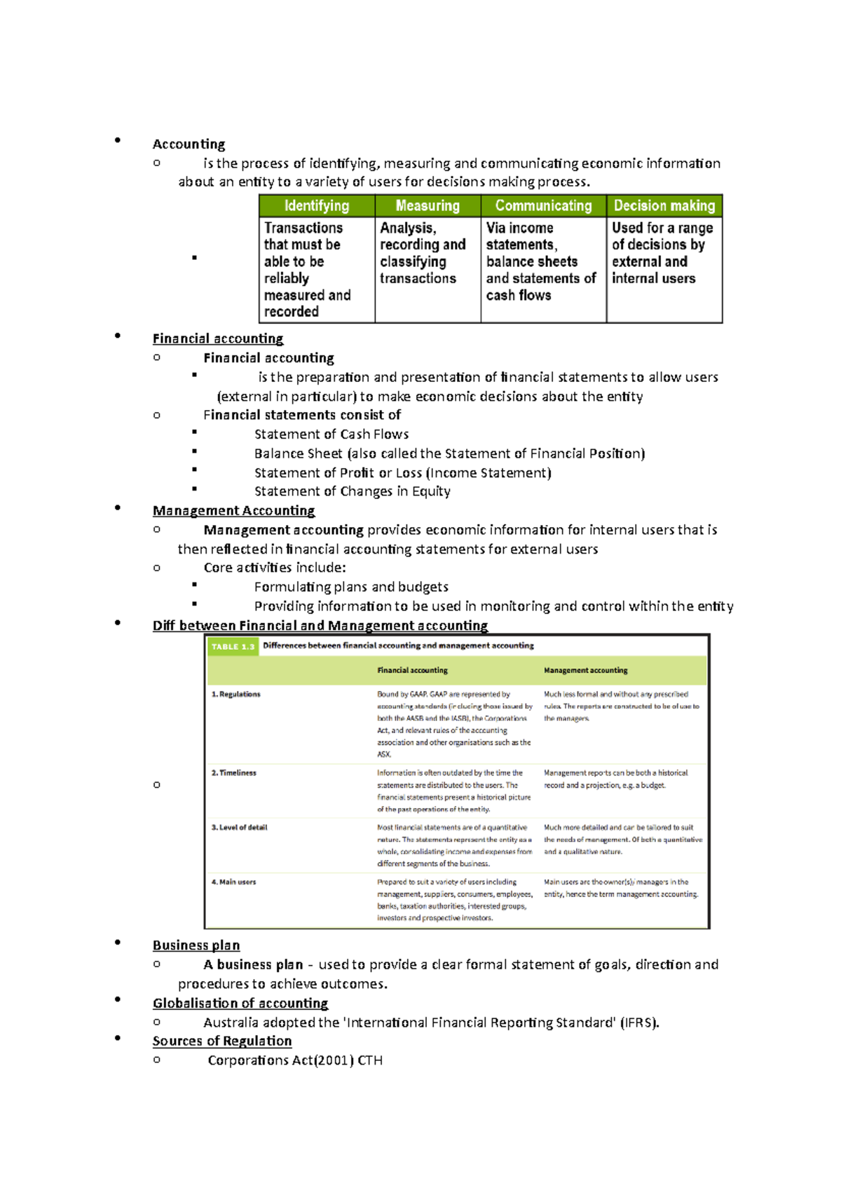 Accounting week 1 - Lecture notes 1 - Accounting o is the process of ...