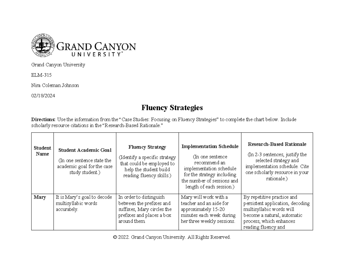 Fluency Strategies - Include scholarly resource citations in the ...