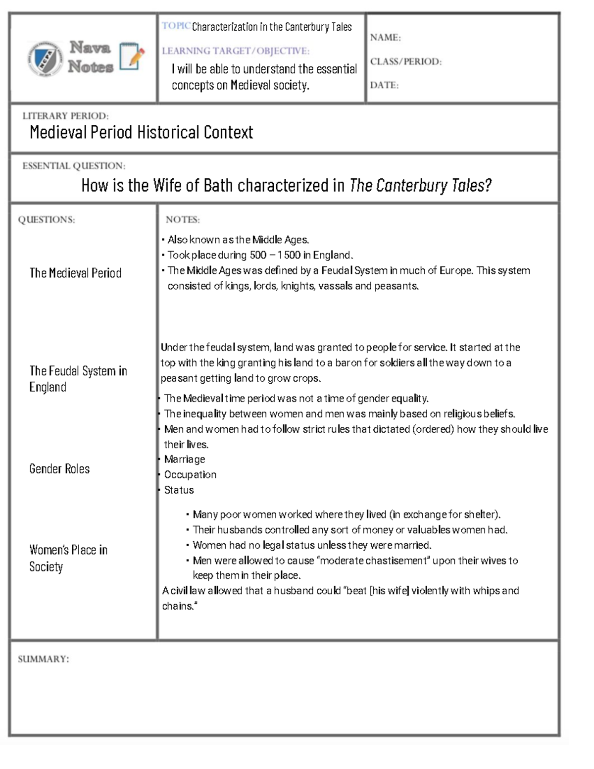 Kami Export - Israel Vazquez - Historical Context - Medieval Period 