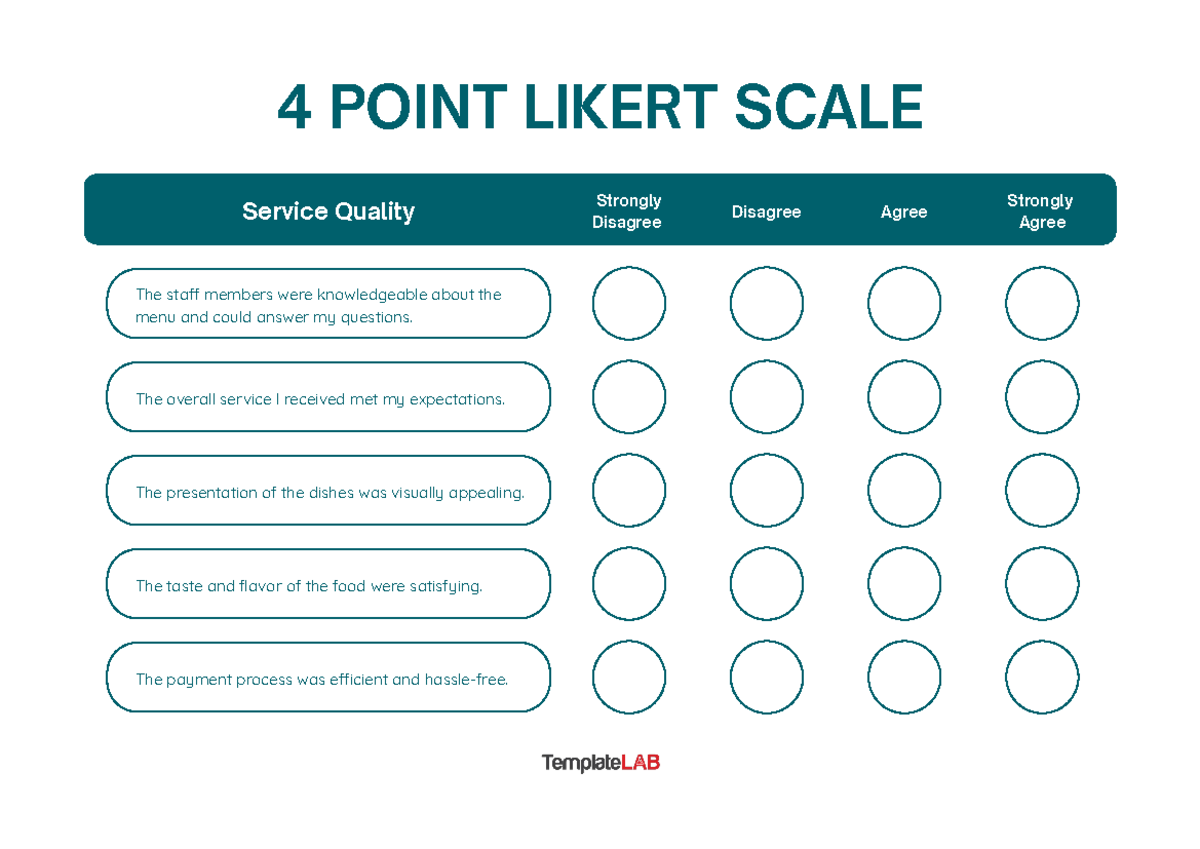 4 Point Likert Scale Template - Law subject - 4 POINT LIKERT SCALE ...