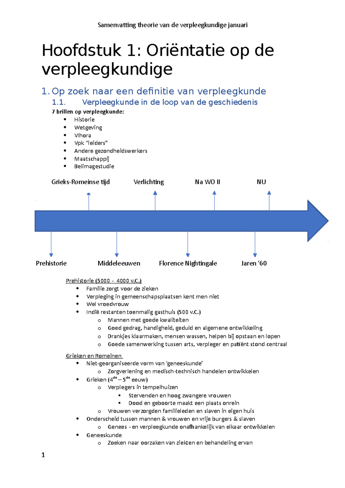 Samenvatting Theorie Van De Verpleegkunde Januari - Hoofdstuk 1 ...