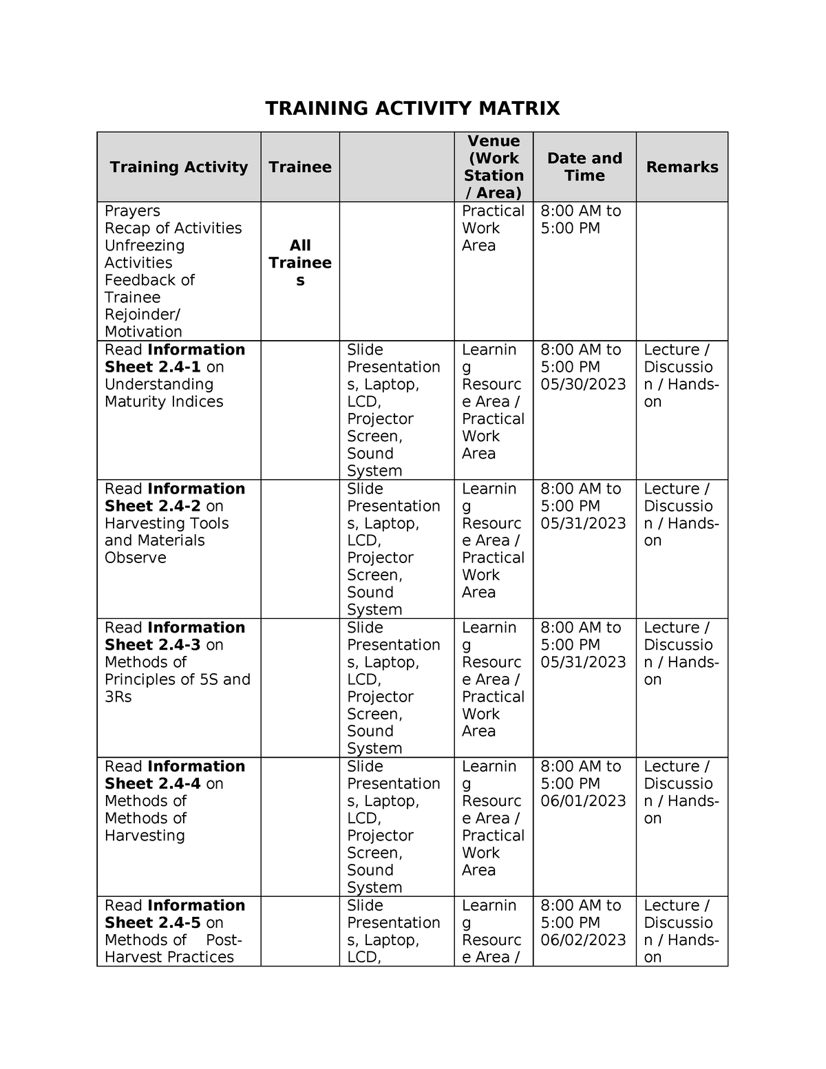 Training Activity Matrix - TRAINING ACTIVITY MATRIX Training Activity ...