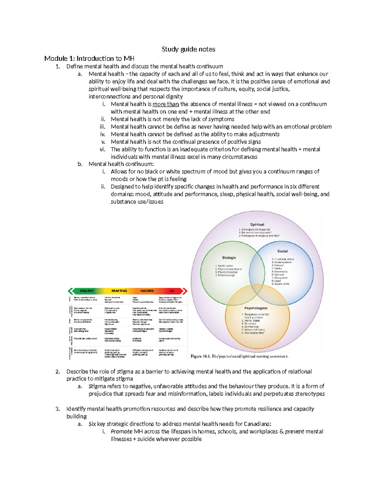 MH Final Notes - Study guide notes Module 1: Introduction to MH Define ...