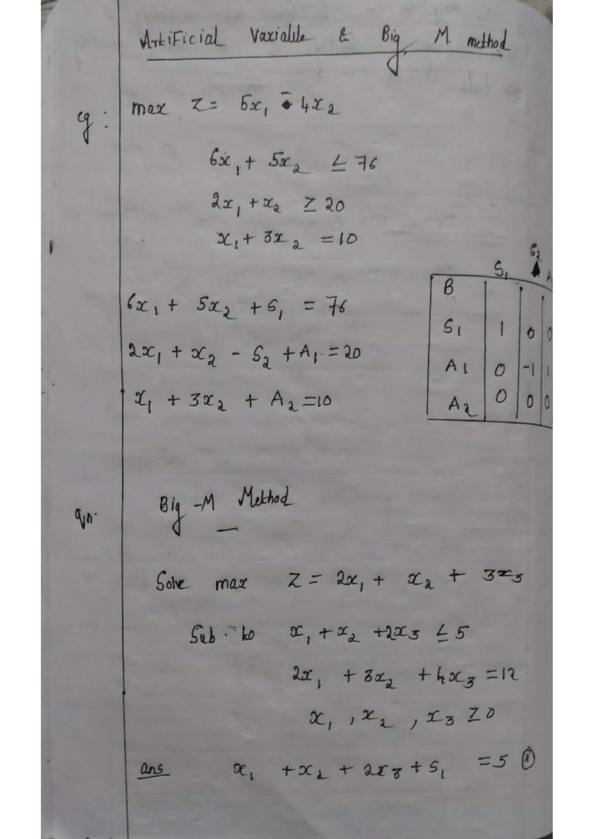 OR Notes full notes for MCA Students - BSC Mathematics - Studocu
