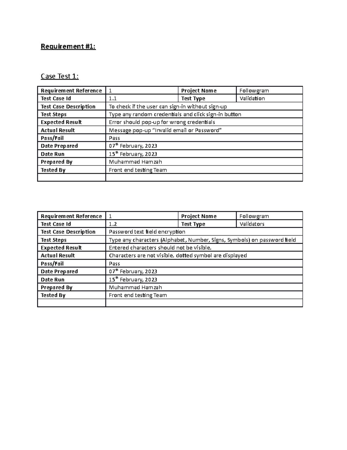 Assignment 03-SQA-Fall 22 - Requirement #1: Case Test 1: Requirement ...