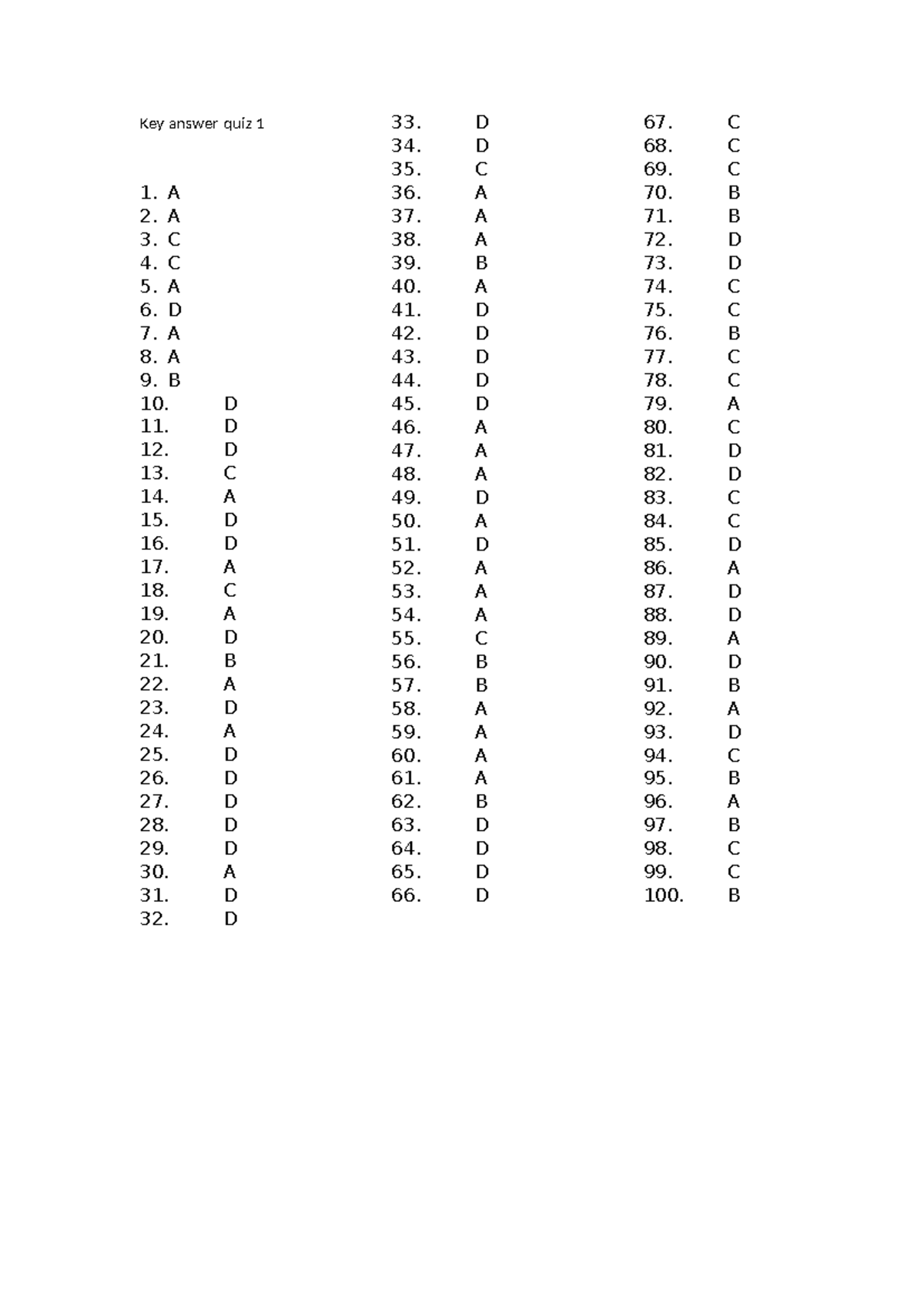 Key+answer+quiz+1 - Nothing - Key answer quiz 1 1. A 2. A 3. C 4. C 5 ...