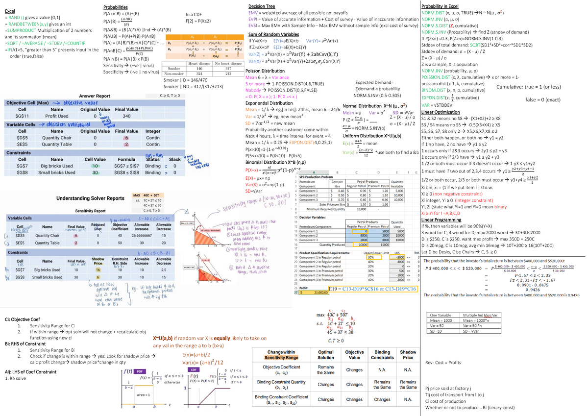 Dao cheetsheet - Excel = RAND () gives a value [0,1] = RANDBETWEEN(x,y ...