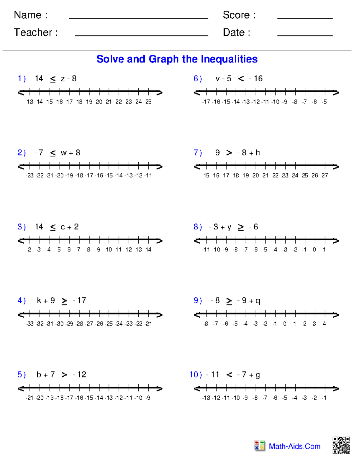 3.3a Solving Inequalities-Addition and Subtraction HW WS - Name ...
