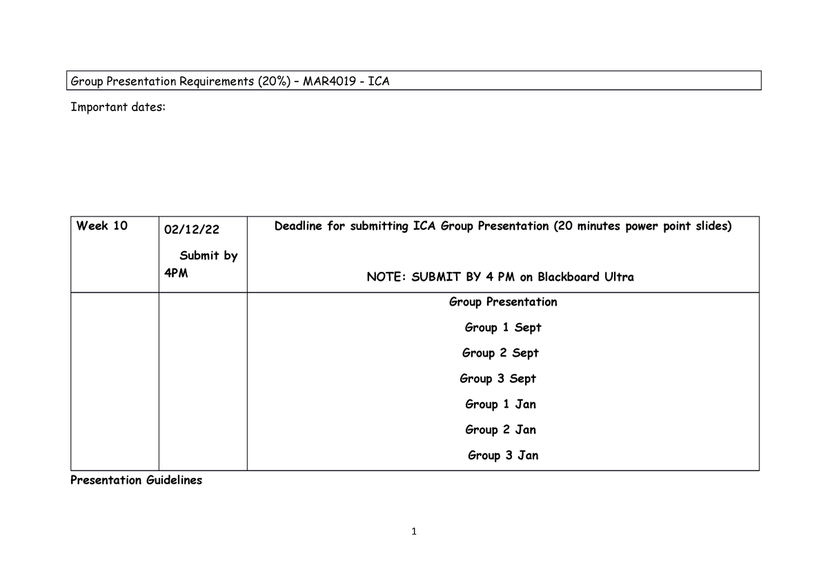 ica assignment marks