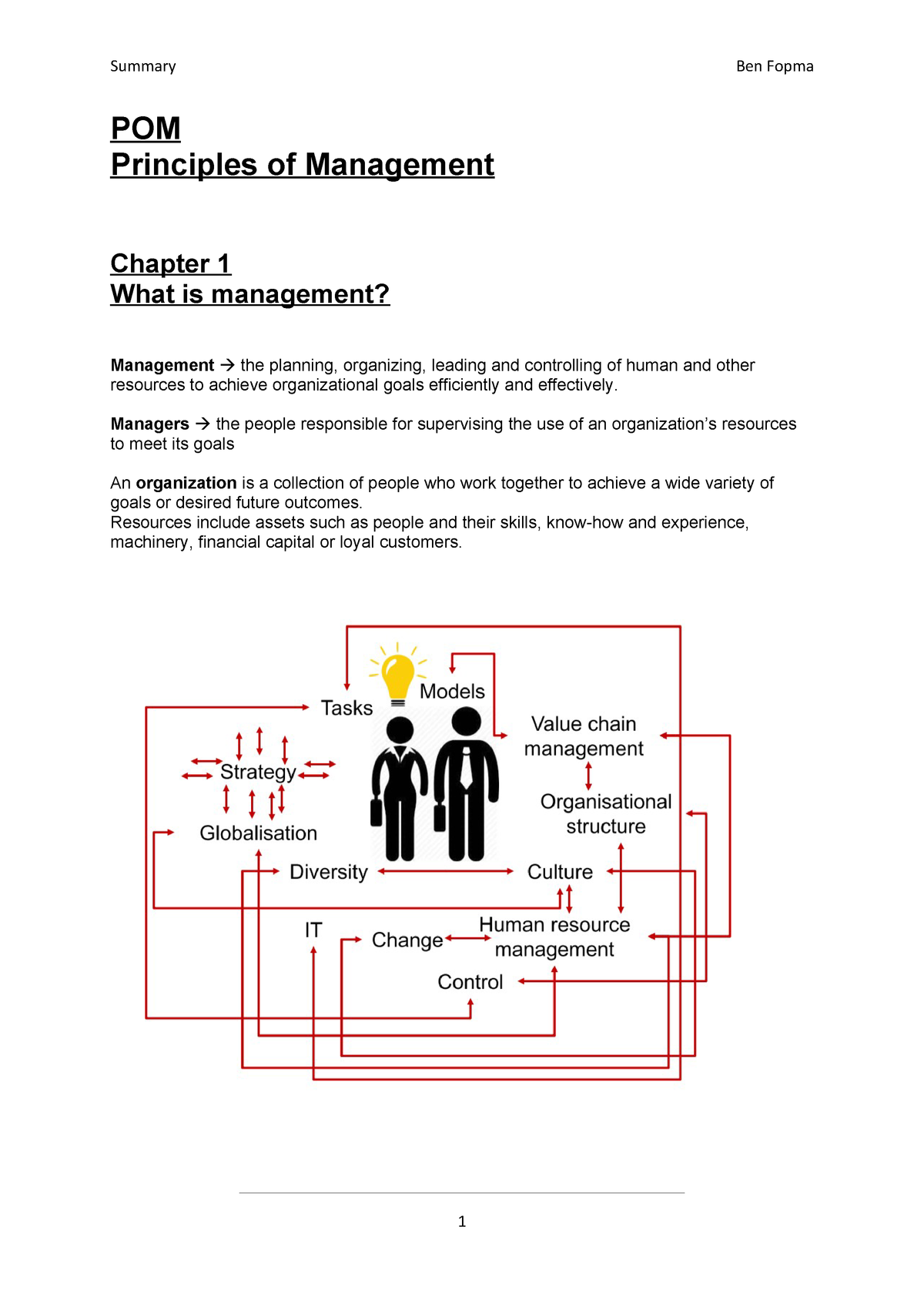 POM Summary - Zusammenfassung Principles Of Management - StuDocu