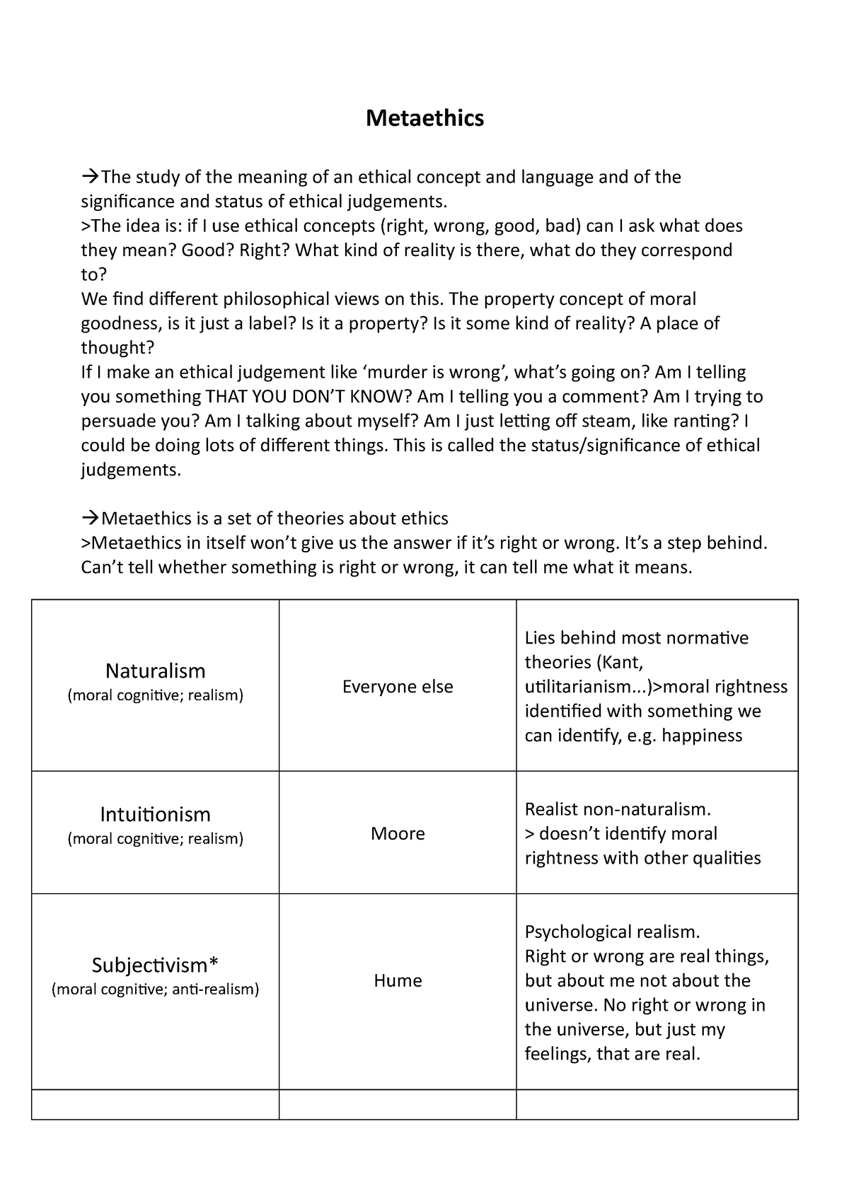 metaethics-metaethics-the-study-of-the-meaning-of-an-ethical-concept