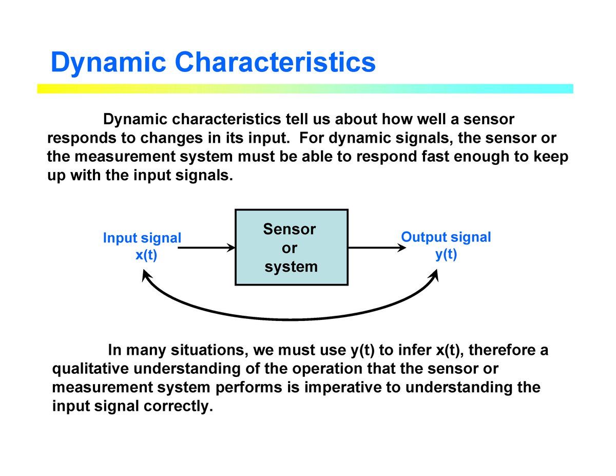 C dynamic type