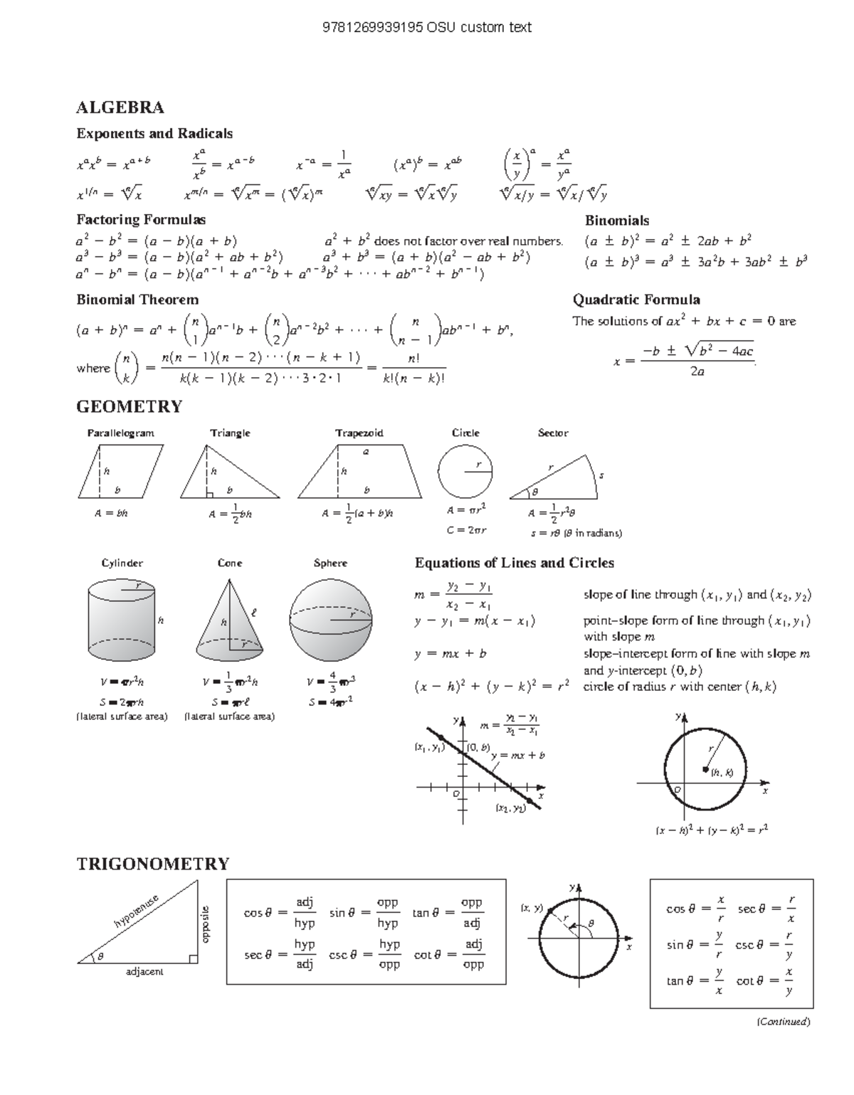 Algebra and Trig Stuff - ALGEBRA Exponents and Radicals xaxb = xa + b ...