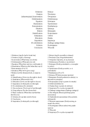 B2 Unit 1 Reading Plus Lesson - 1 SPEAKING A Work In Pairs. Discuss The ...