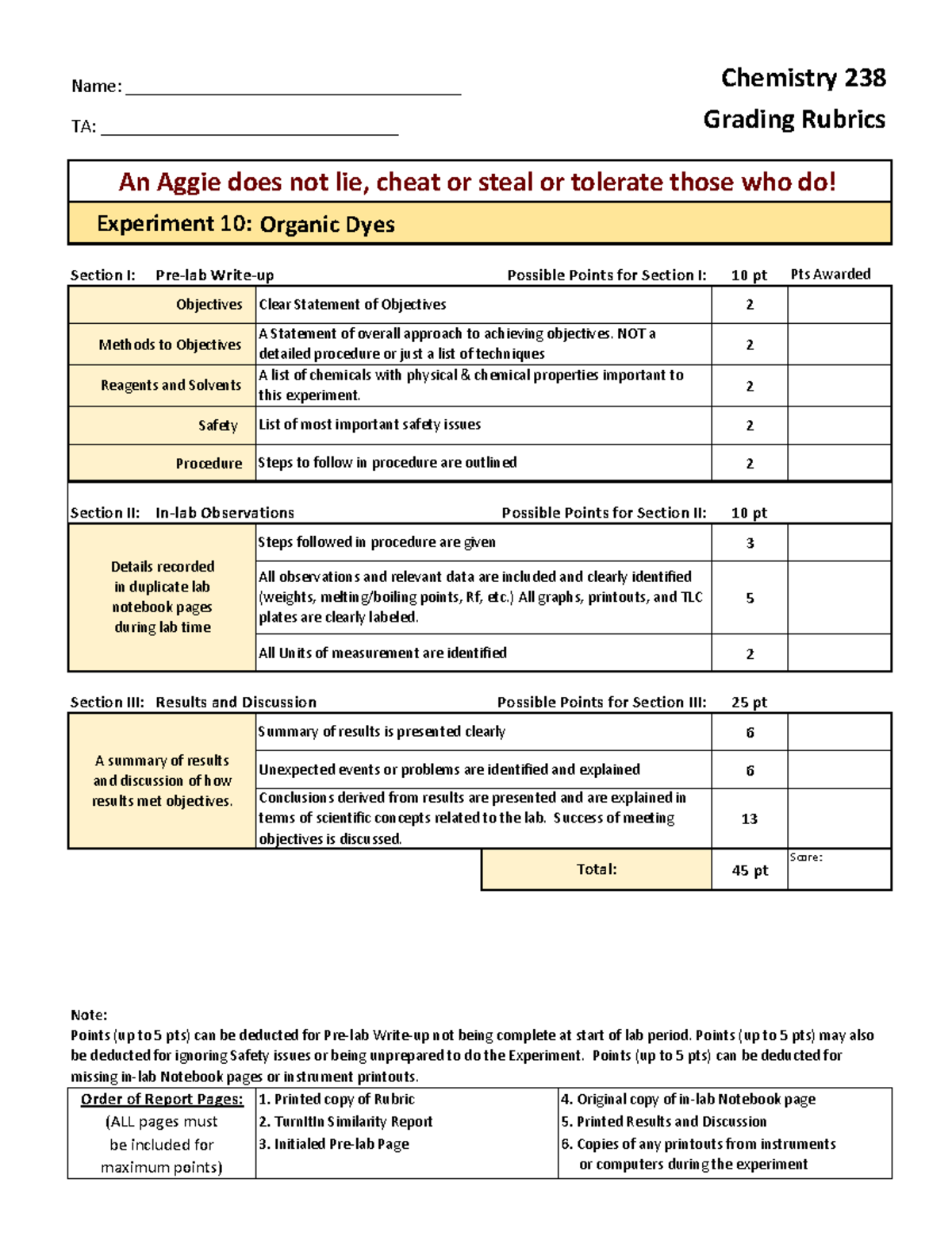 Rubric 238Dyes2021a Name   Thumb 1200 1553 