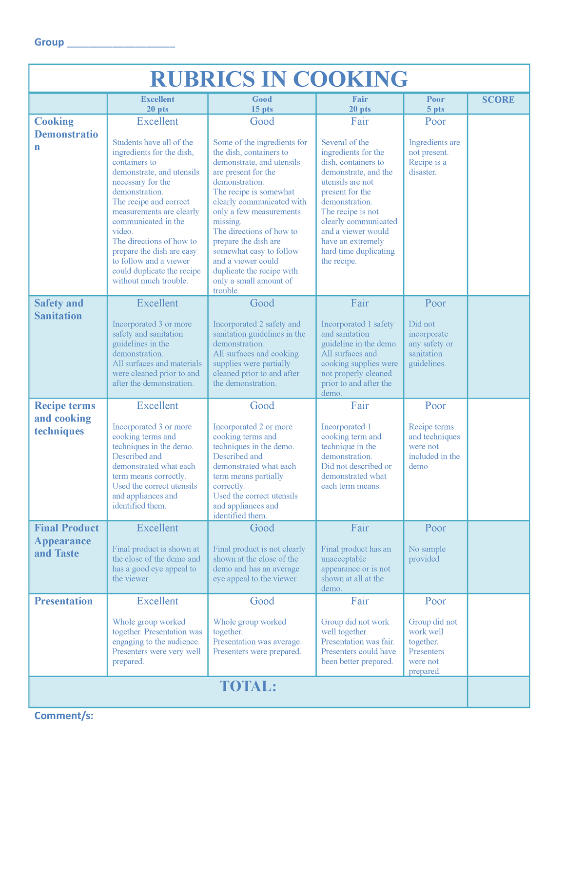 Rubrics In Cooking A Rubric For Performance Task Group Comments 4259