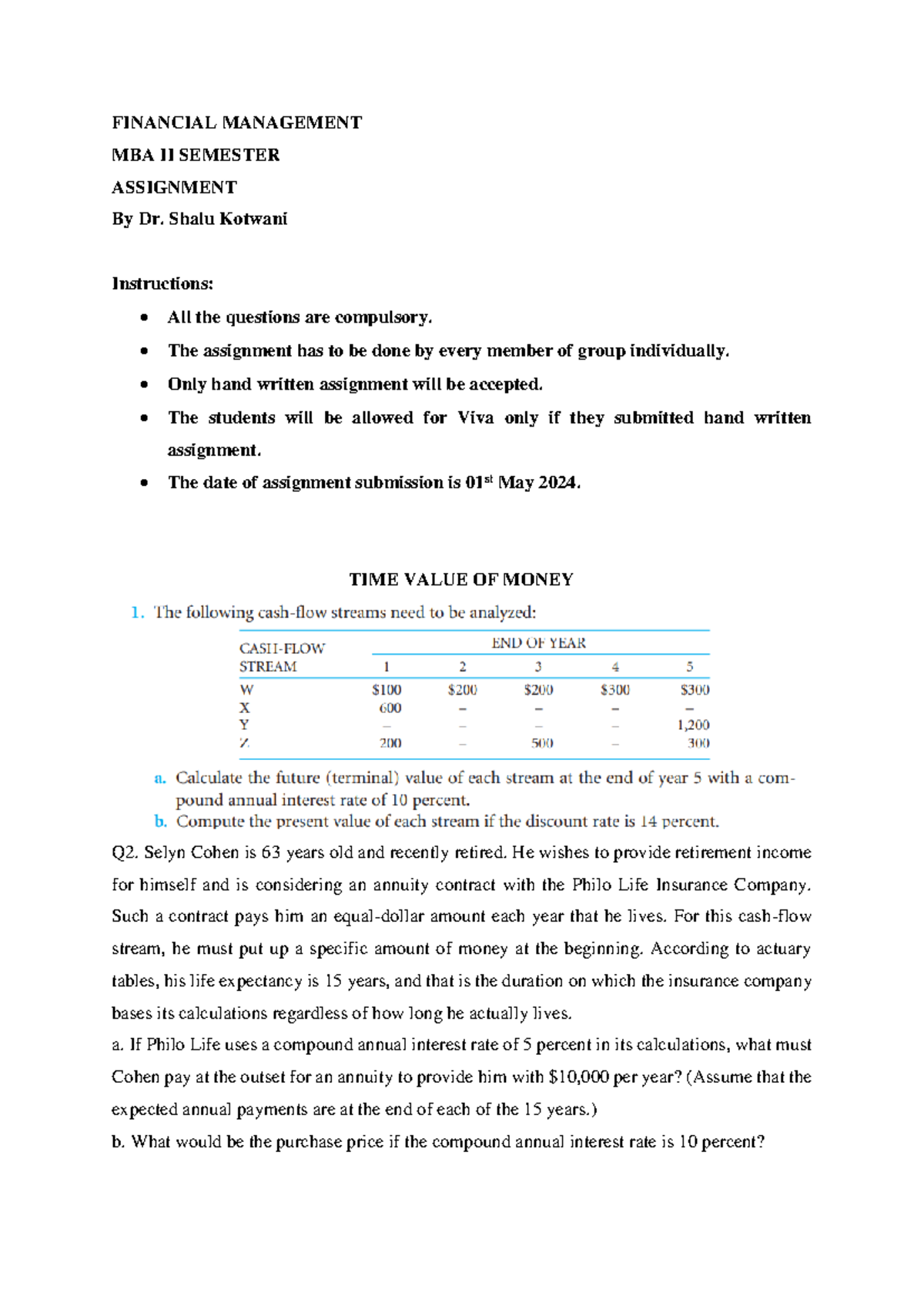 FM Assignment - ALL the questions are compulsory on financial ...
