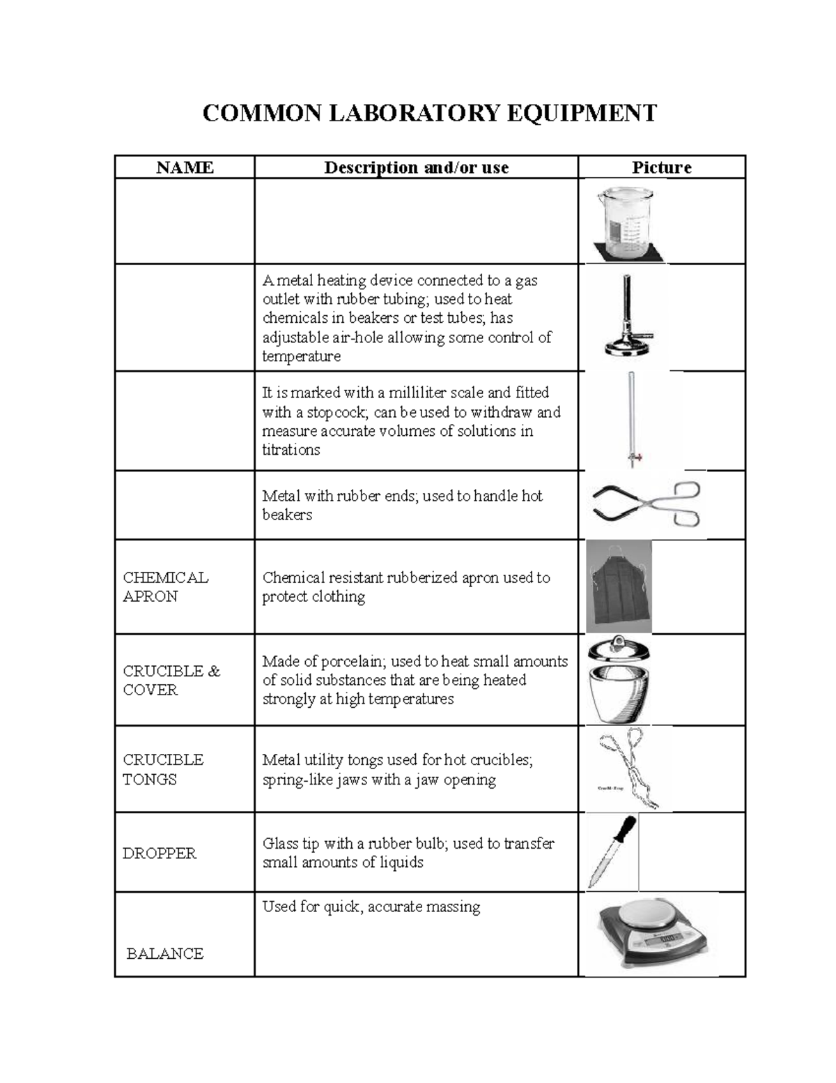 lab-equipment-worksheet-answer