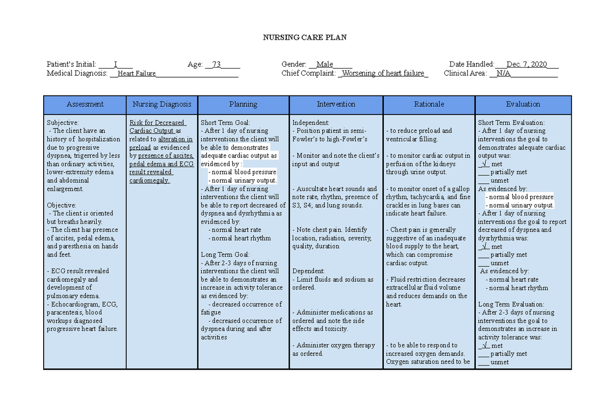 healthcare-nursing-care-plan-patient-with-risk-for-decreased