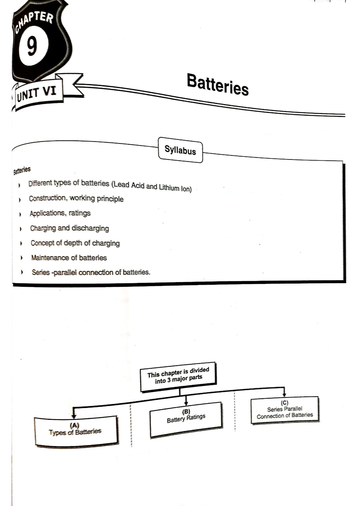 unit 6 assignment battery recharge