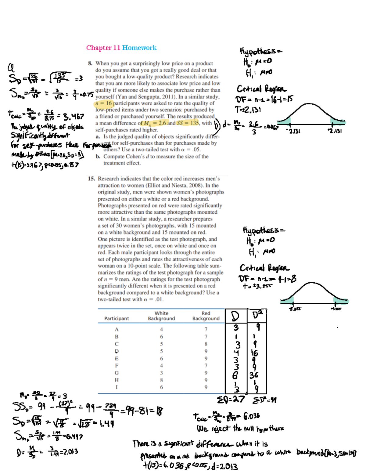 Hw chpt 11 - hw answers - Chapter 11 Homework Hypothesis Ho M O a H M 0 ...