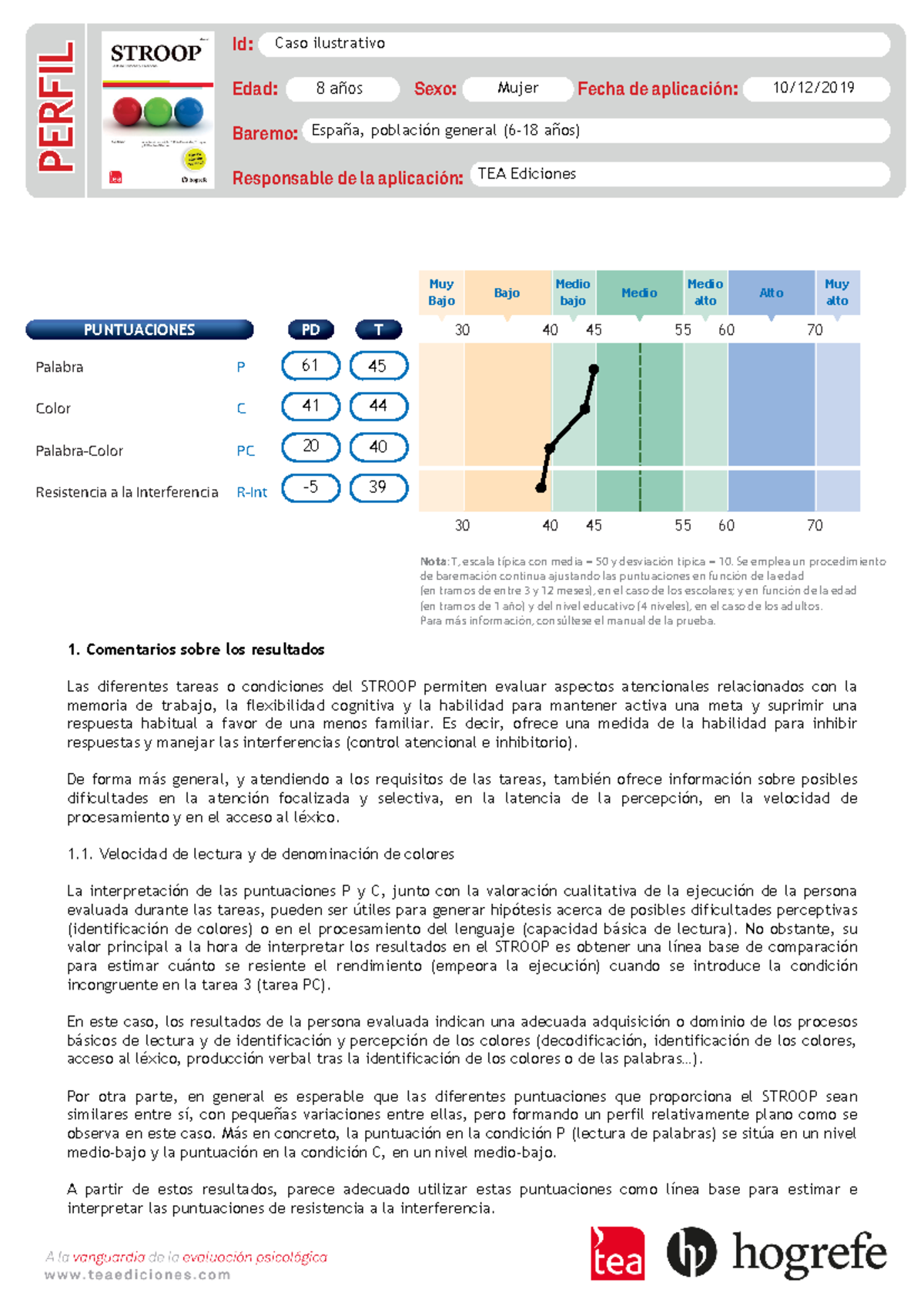 Stroop Test De Colores Y Palabras Ejemplo De Informe Nota T Escala Típica Con Media 50 Y 8936