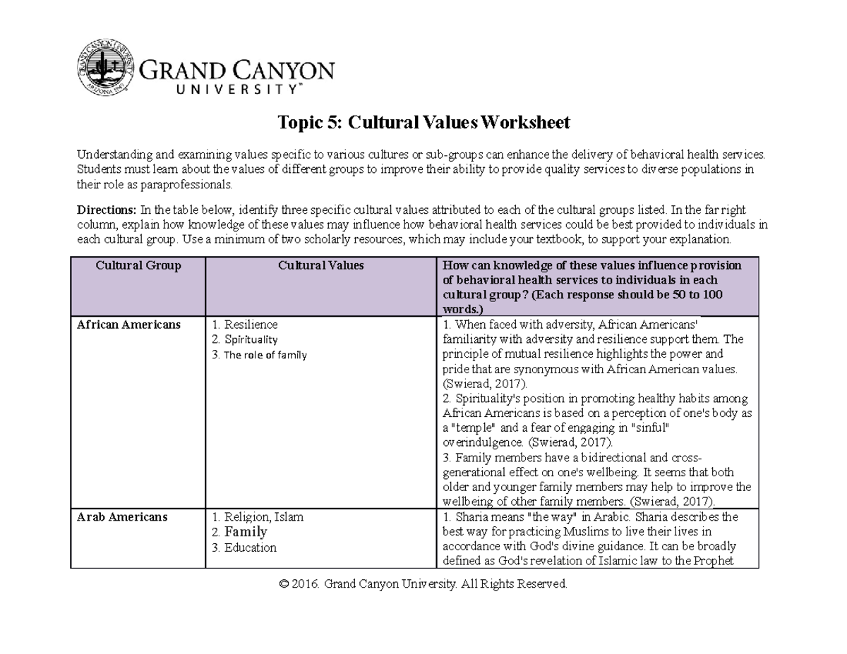 Students challenges during covid-19 image