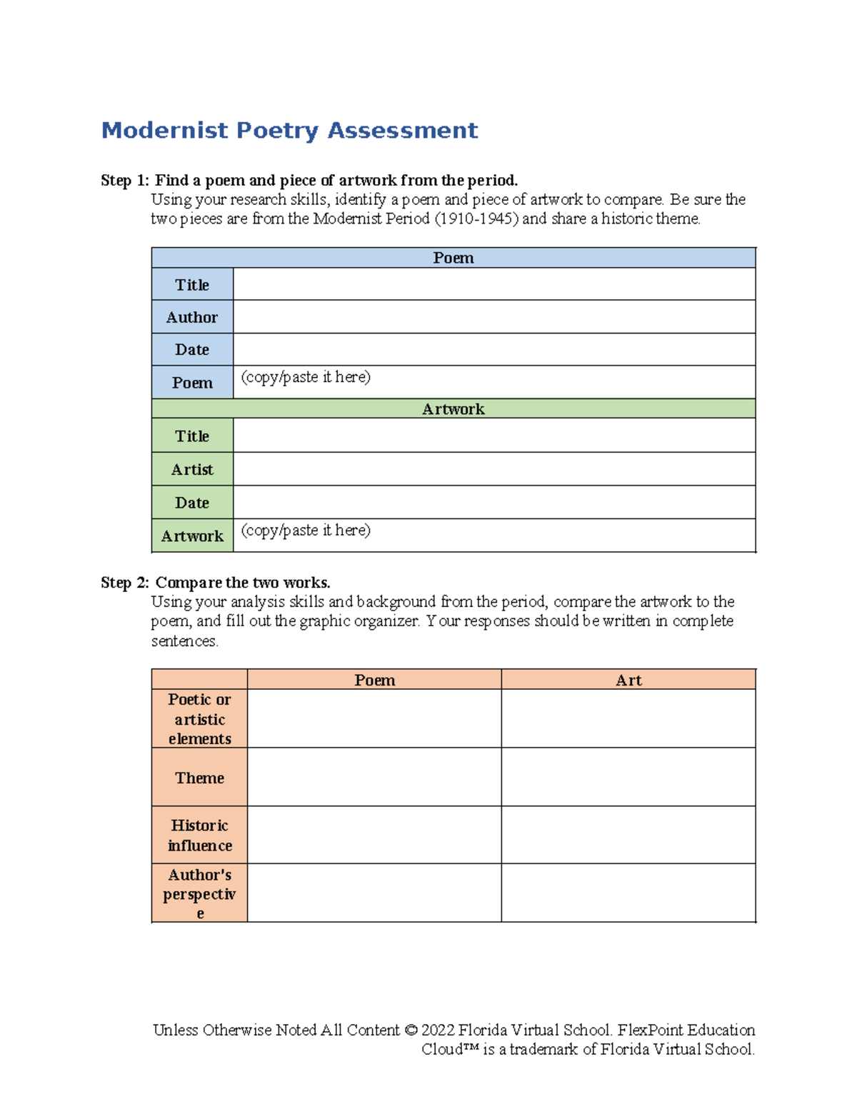 Modernist Poetry Assess Rubric - Modernist Poetry Assessment Step 1 ...