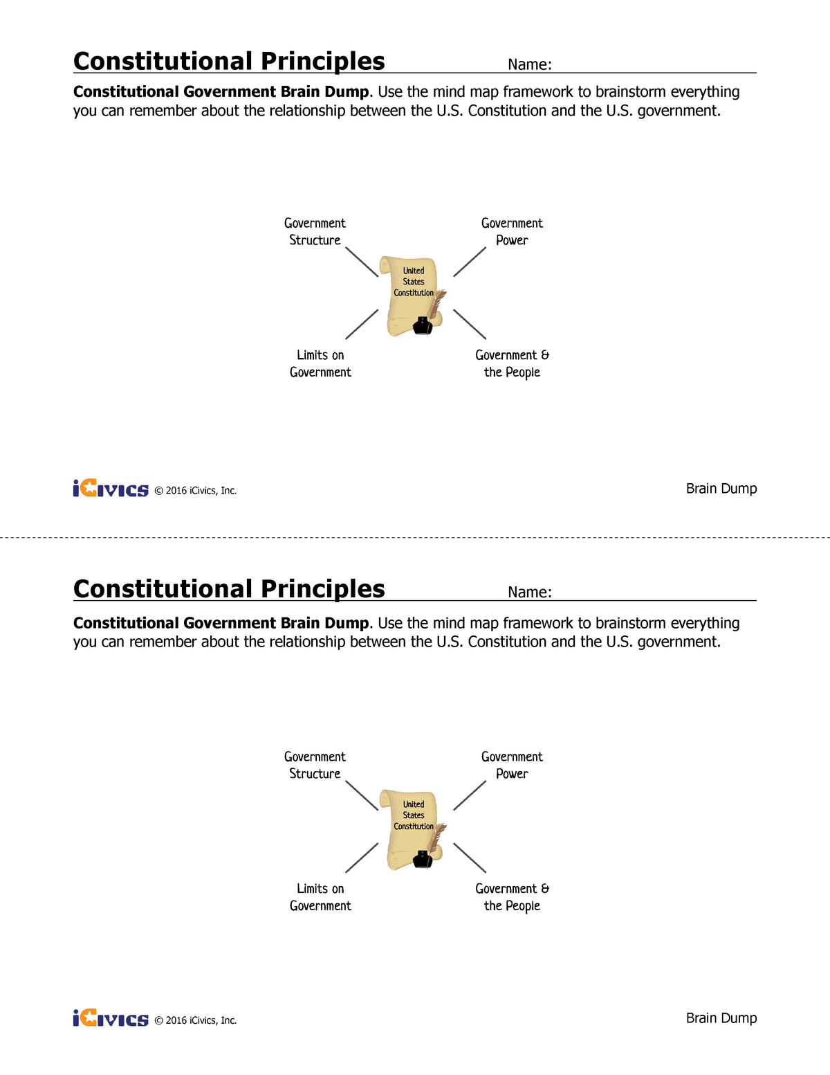 Erica Koenegstein - Constitutional Principles Student Docs - Brain Throughout Constitutional Principles Worksheet Answers