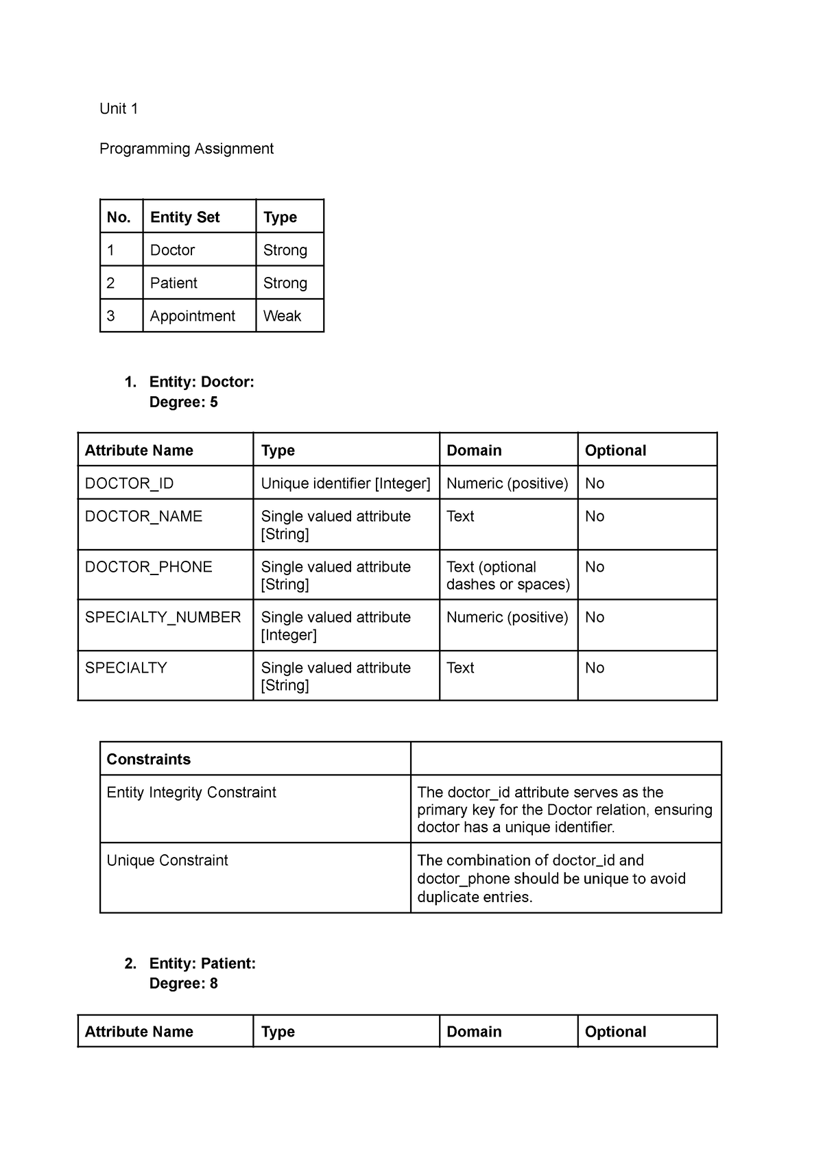 Programming Assignment Unit 1 - Unit 1 Programming Assignment No ...