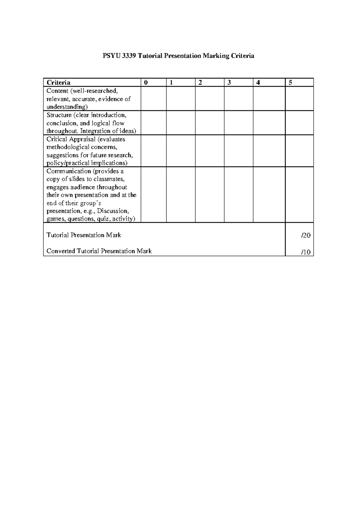 Tutorial Presentation Marking Criteria - PSYU 3 339 Tutorial ...