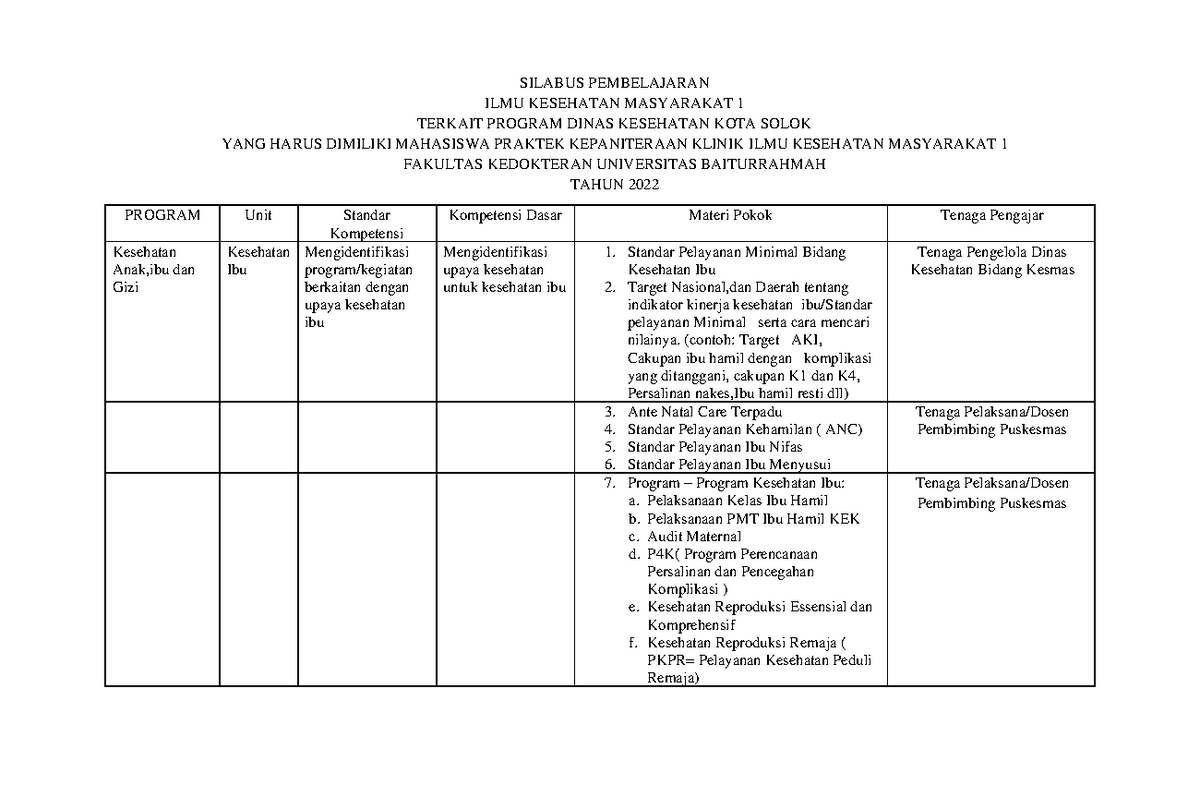 Silabus Pembelajaran - SILABUS PEMBELAJARAN ILMU KESEHATAN MASYARAKAT 1 ...